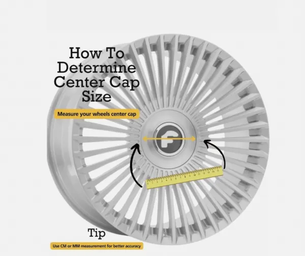 Mansory Floating Caps – 4Pcs, Gloss Black, Anti-Theft Fit - Image 6