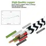 2.4A Nylon Braided iPhone Charging Cable (1m) - Fast Data Sync - Image 3