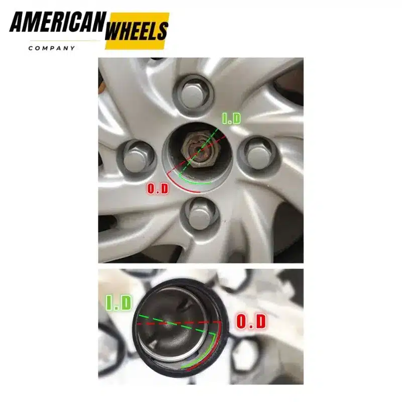 How to Measure Wheel Center Caps for a Perfect Fit 2 How to Measure Wheel Center Caps for a Perfect Fit1