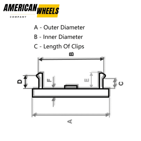 Measurements Wheel Caps