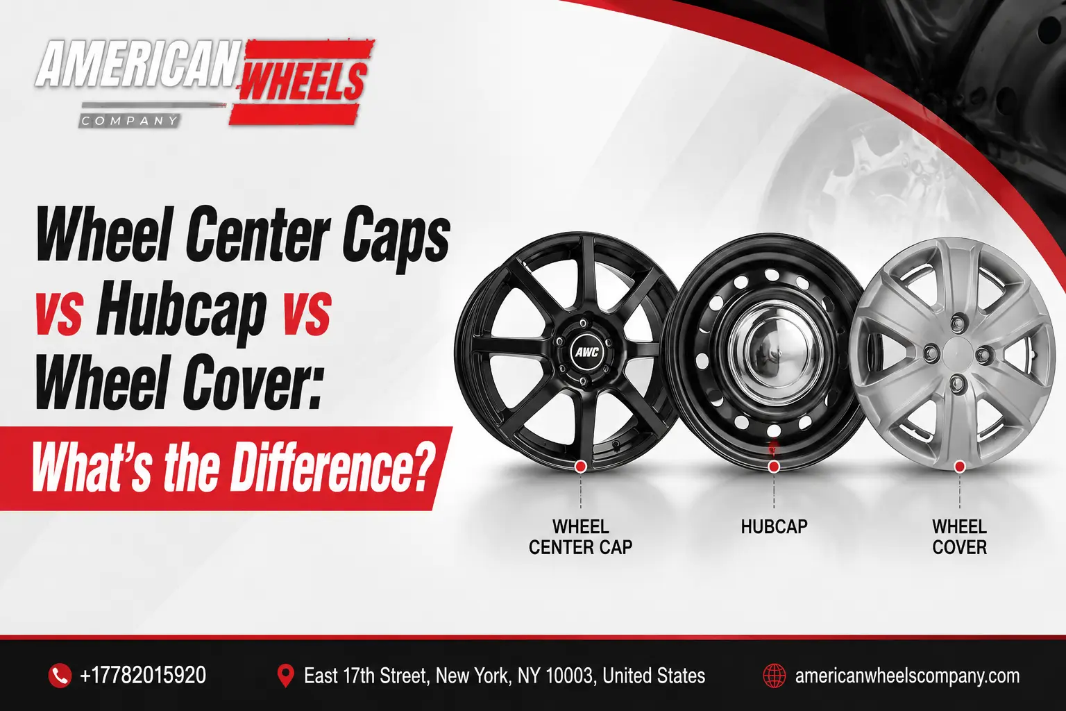 Wheel Center Caps vs Hubcap