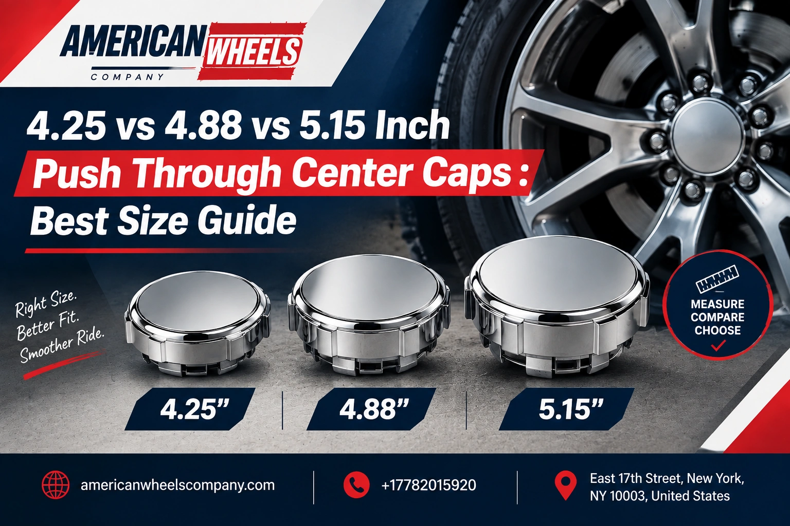 Push Through Center Cap Sizes
